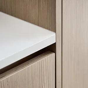 Synchronized Chipboard