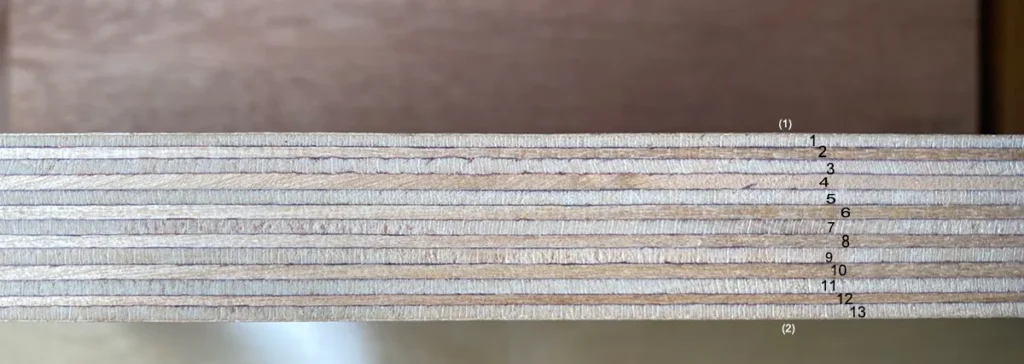 Fifteen layers of plywood